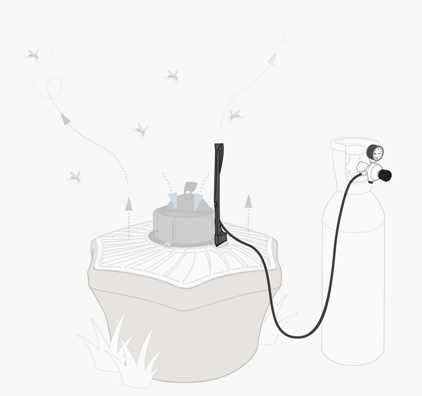 Schéma du kit d'extension CO2 Biogents pour Bg-Mostiquaire ou Bg-Protector